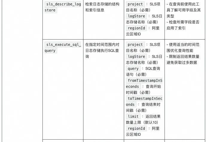 基于AI大模型的故障诊断与根因分析落地实现