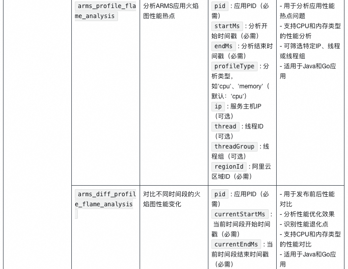 基于AI大模型的故障诊断与根因分析落地实现