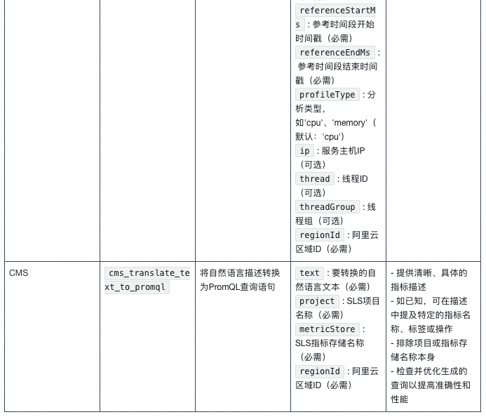 基于AI大模型的故障诊断与根因分析落地实现
