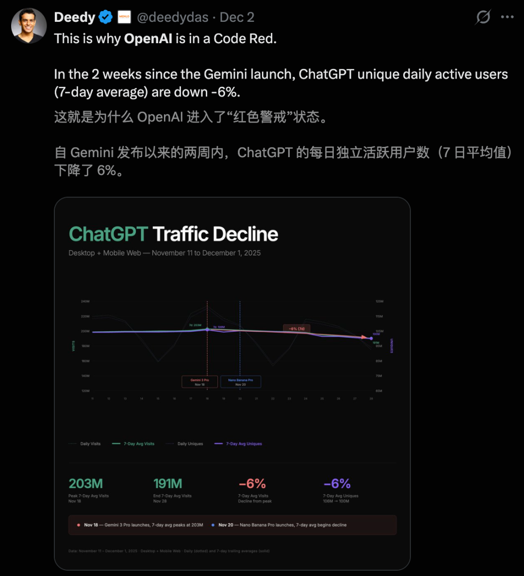 OpenAI内部代码泄露！最强模型「皇帝」登基，0思考延时吓人