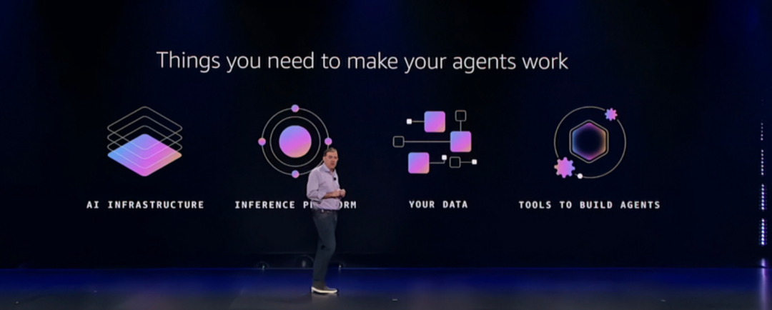 在 AWS re:Invent，我看见了智能体时代的落地方案