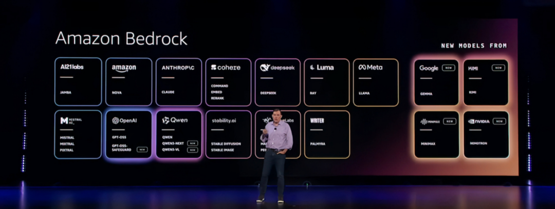 在 AWS re:Invent，我看见了智能体时代的落地方案