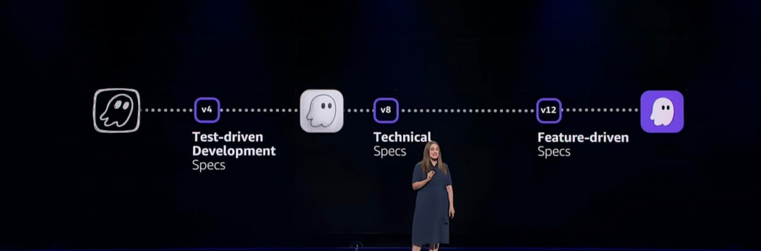在 AWS re:Invent，我看见了智能体时代的落地方案