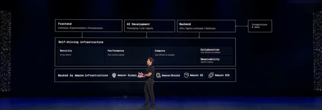 在 AWS re:Invent，我看见了智能体时代的落地方案