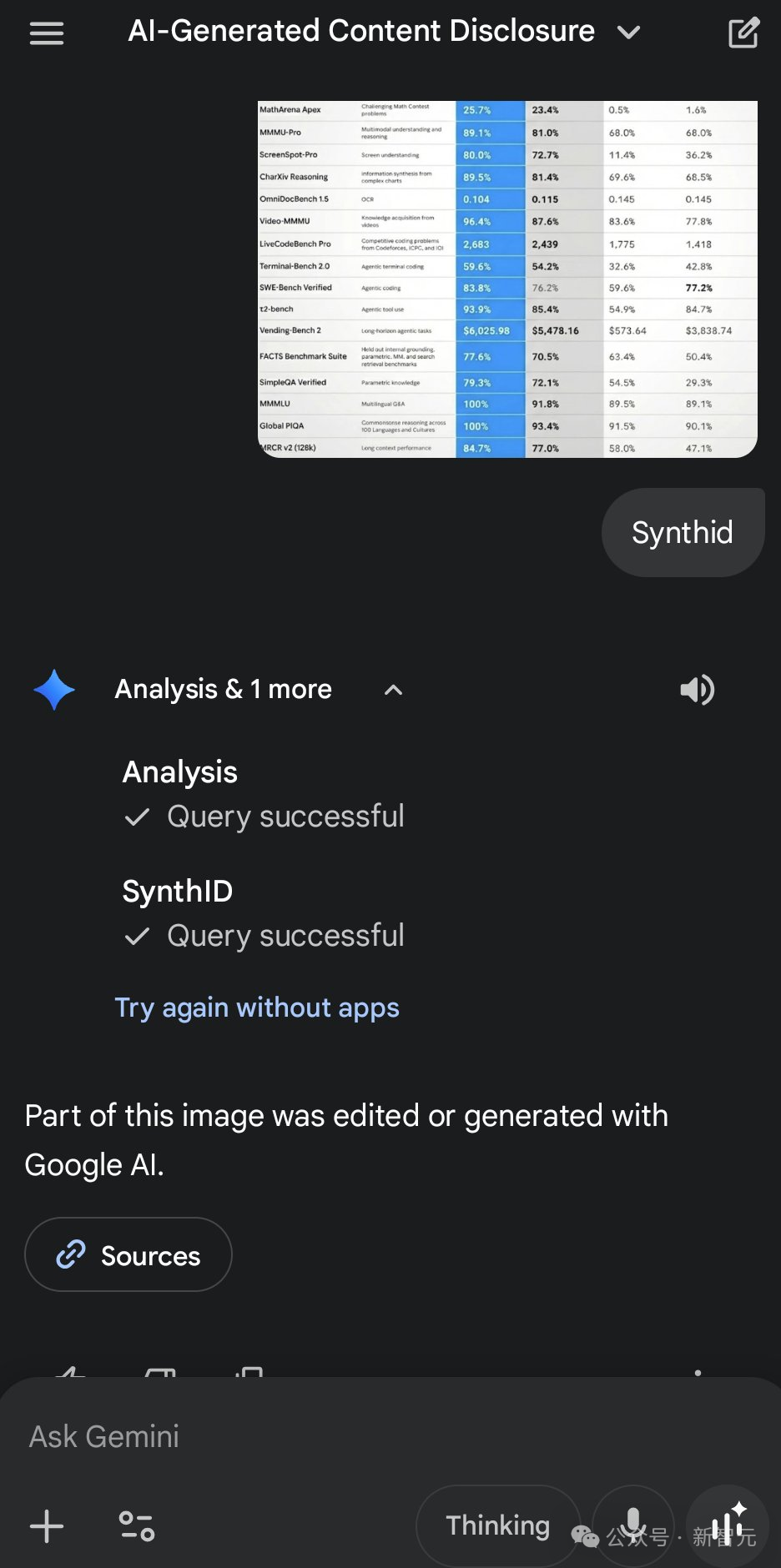 奥特曼仓促亮剑GPT-5.2！一张图爆火全网，全面碾压Gemini 3