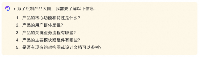 Human In the Loop竟然可以是个MCP?