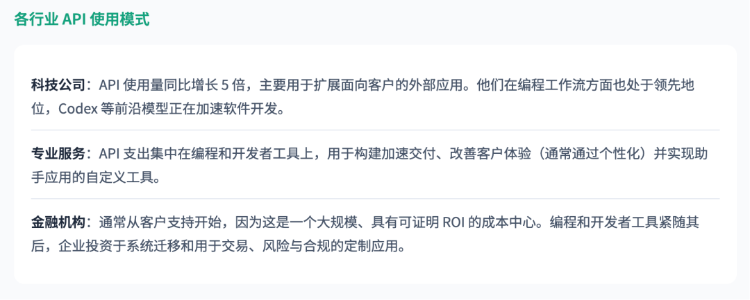 OpenAI基于100万客户数据！发布了最新AI洞察报告