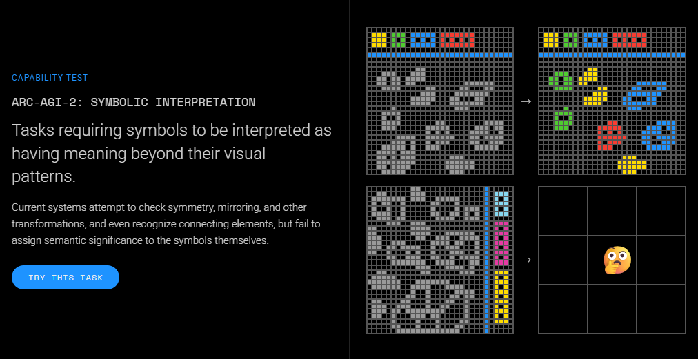 GPT-5.2发布，真正的牛马打工人专属AI来了。