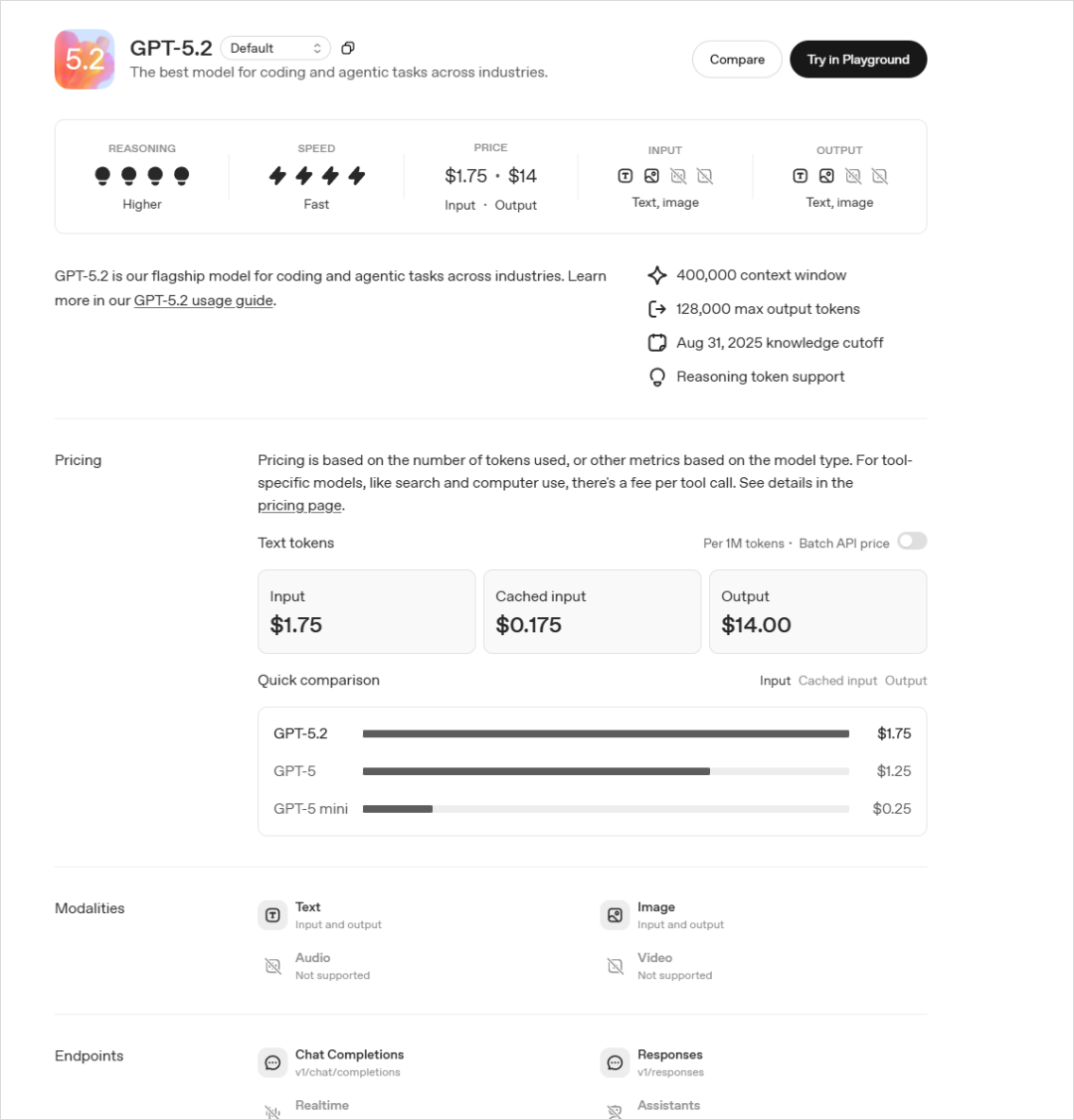GPT-5.2发布，真正的牛马打工人专属AI来了。