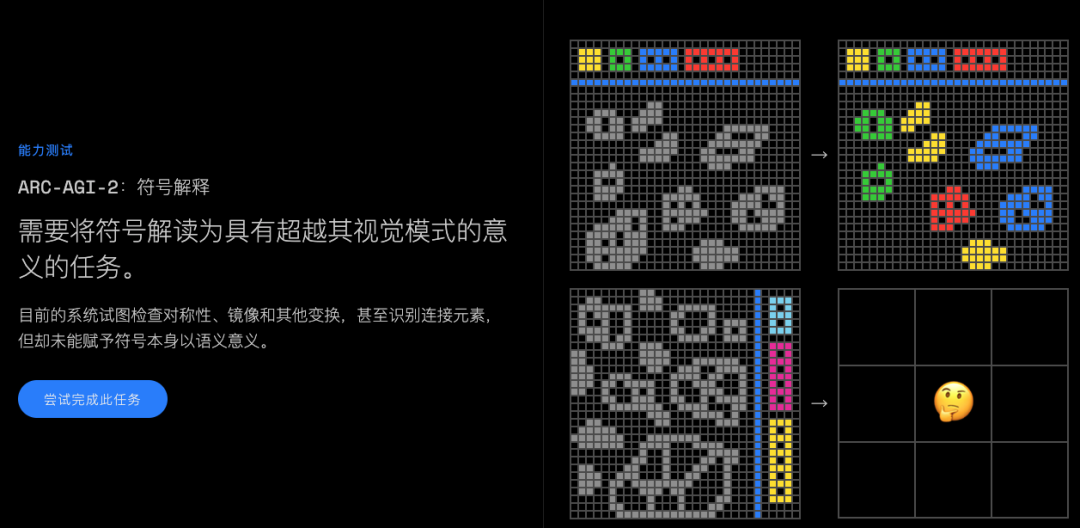 GPT-5.2 凌晨发布：这一次，OpenAI 不想做题，只想帮你搞钱！