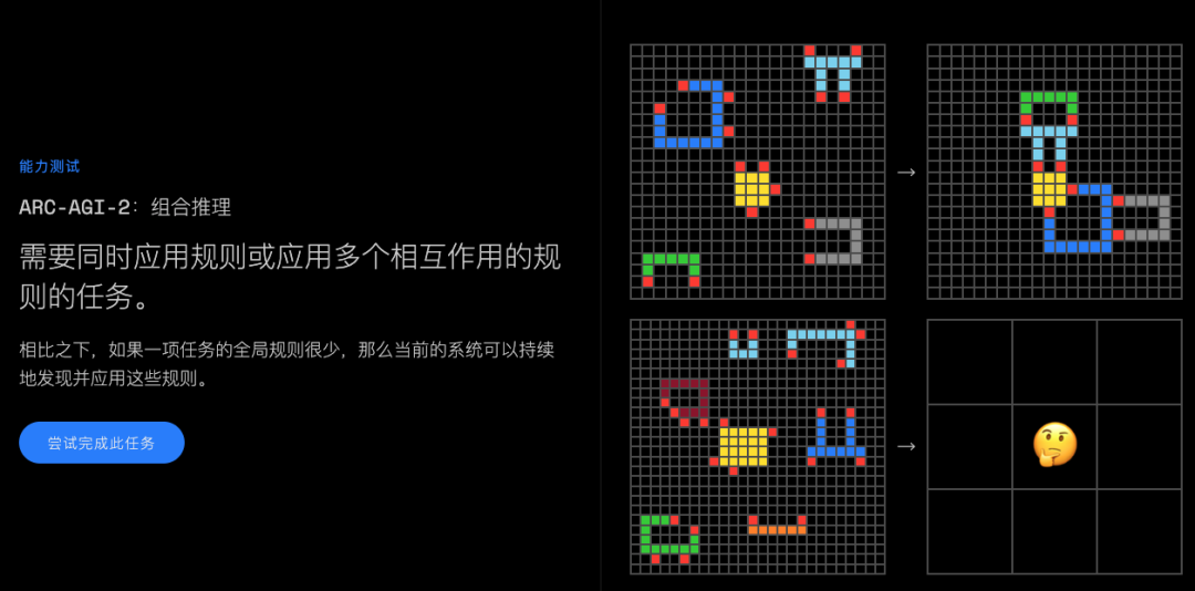 GPT-5.2 凌晨发布：这一次，OpenAI 不想做题，只想帮你搞钱！