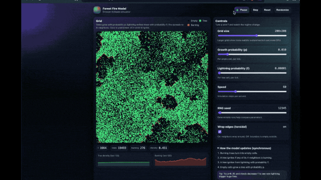 实测 GPT-5.2 ：价格暴涨能力微涨，凭什么反击 Gemini