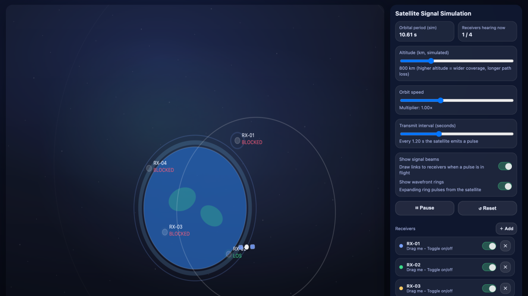 实测 GPT-5.2 ：价格暴涨能力微涨，凭什么反击 Gemini