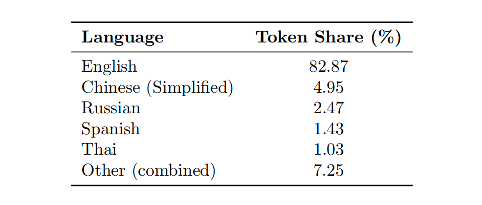 2025年，企业级AI的主战场在哪里？