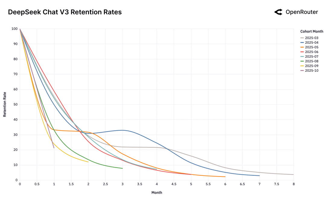 2025年，企业级AI的主战场在哪里？