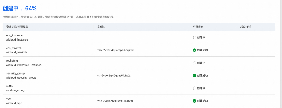 AgentScope x RocketMQ：打造企业级高可靠 A2A 智能体通信基座