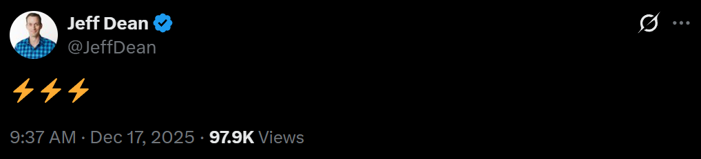 Gemini 3 Flash闪电来袭：智力竟反超Pro！速度快3倍，全球免费