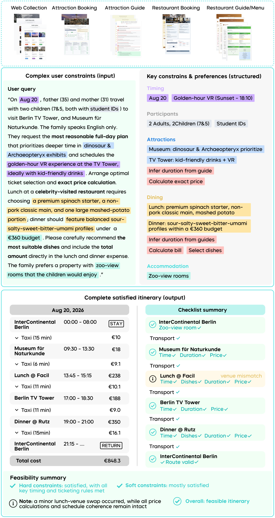通用Agent模型Seed1.8正式发布