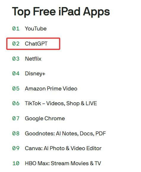 突发！ChatGPT版应用商店正式发布，第三方开发者新入口！