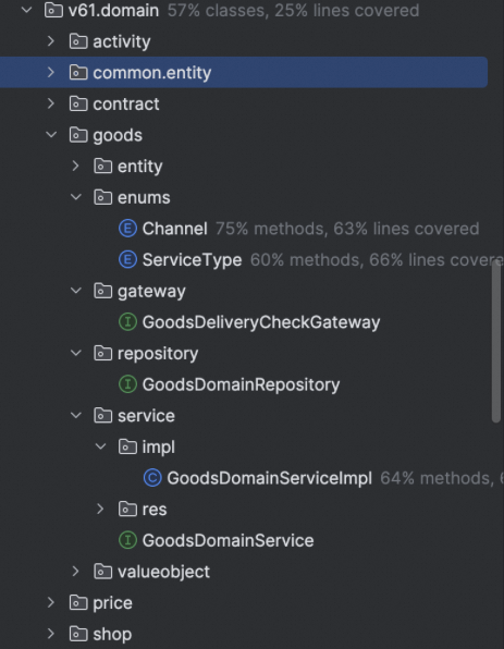 AI架构师的诞生：AI+传统DDD模式 = 实现开发效率提升75%
