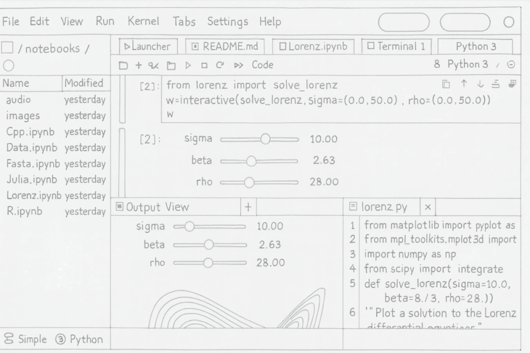 刚刚，OpenAI最强编程大模型发布！