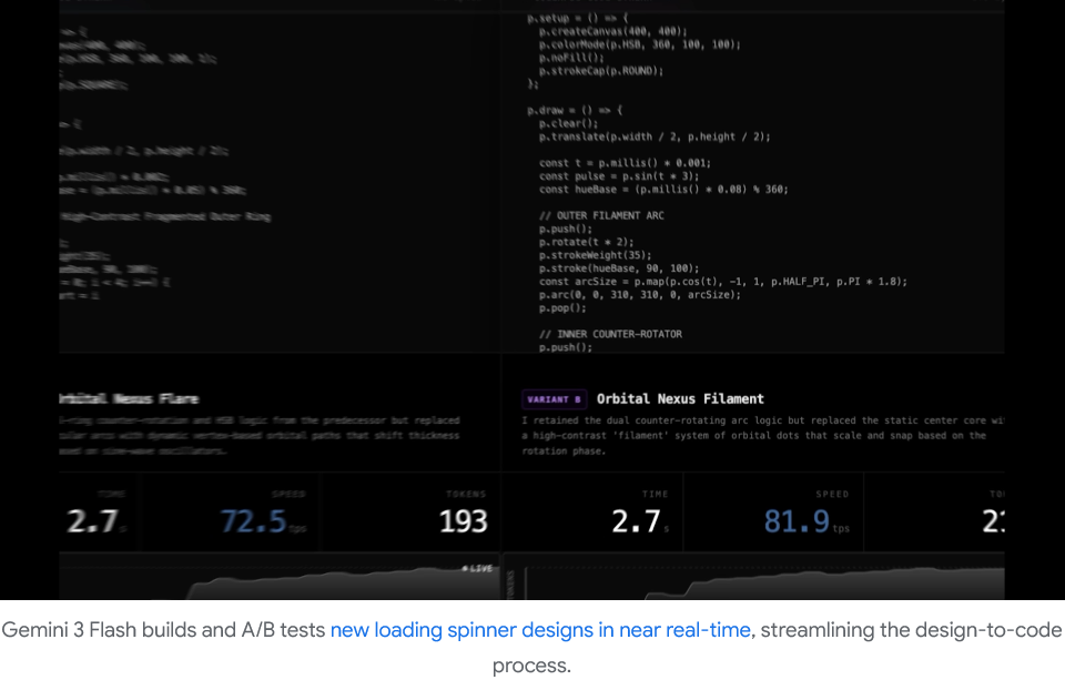 谷歌发布Gemini 3 Flash，全球免费，打破速度与智能不可兼得悖论