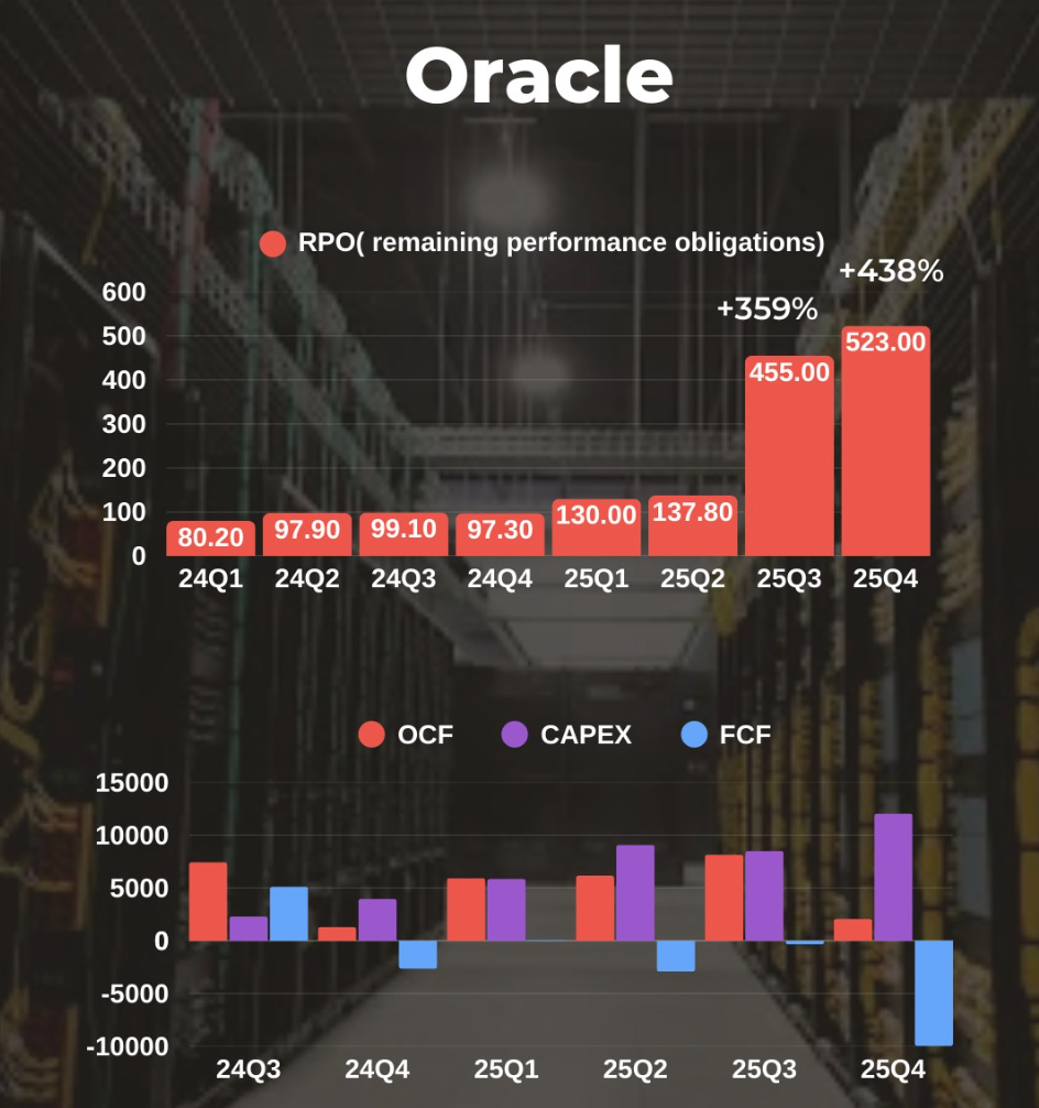 2026年将属于能善用最便宜的Token，解决最脏最累问题的“务实主义者”（长文）