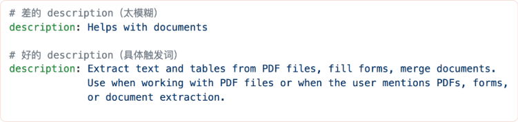 Claude Code Skill 设计机制深度分析