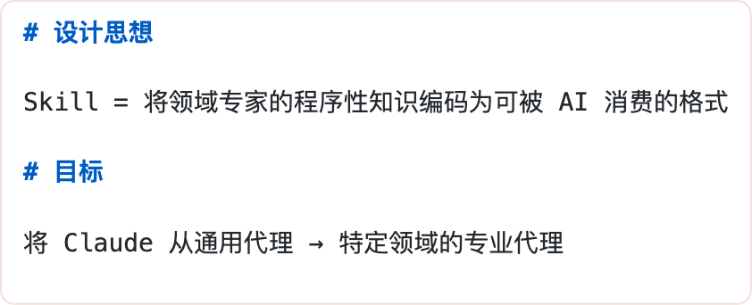 Claude Code Skill 设计机制深度分析