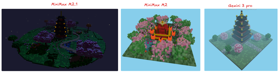 MiniMax M2.1 首测——从零构建应用的新体验