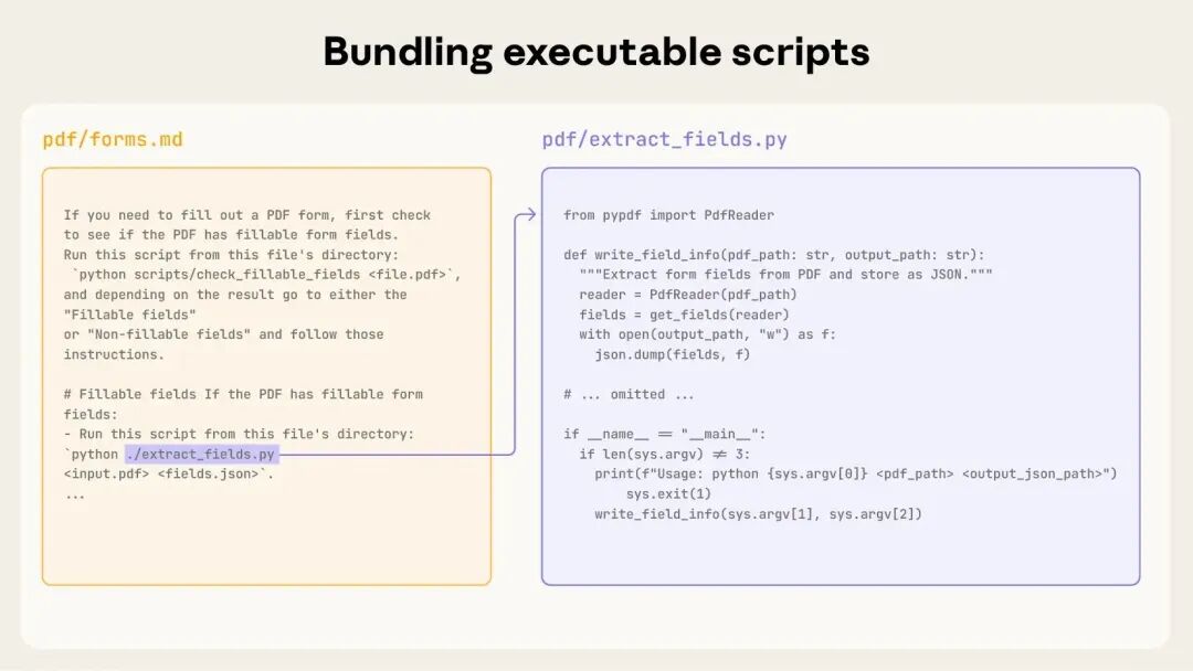Claude Agent Skills 深度解析：原理、工作流与最佳实践