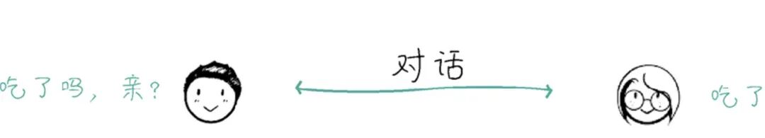 史上最最通俗的，AI发展历程综述！