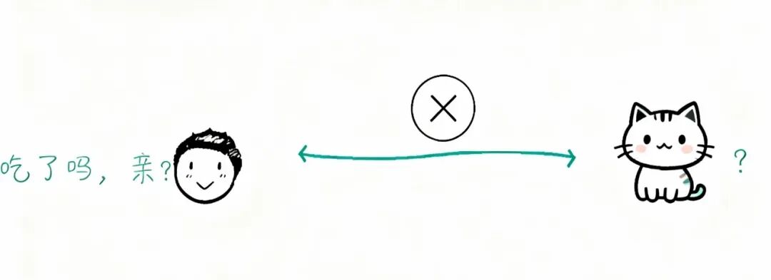 史上最最通俗的，AI发展历程综述！