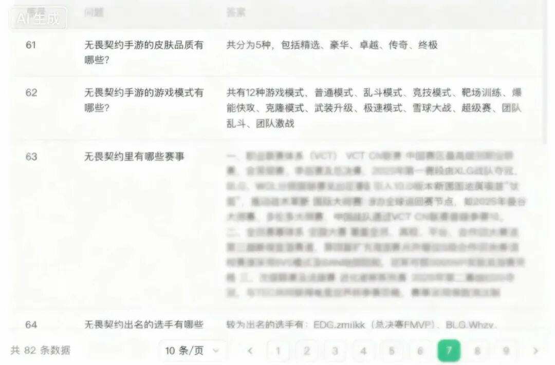 史上最最通俗的，AI发展历程综述！