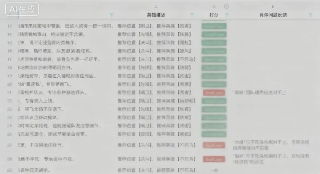 史上最最通俗的，AI发展历程综述！