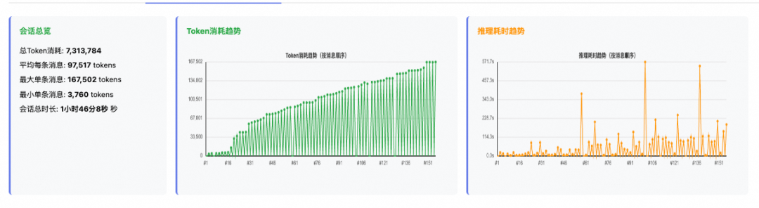 AgentScope AutoContextMemory：告别Agent上下文焦虑