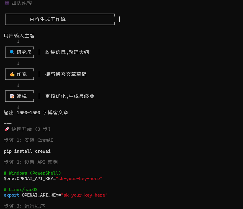 【附实战案例】claude skills 生成神器：Skill Seeker让AI变身全栈专家