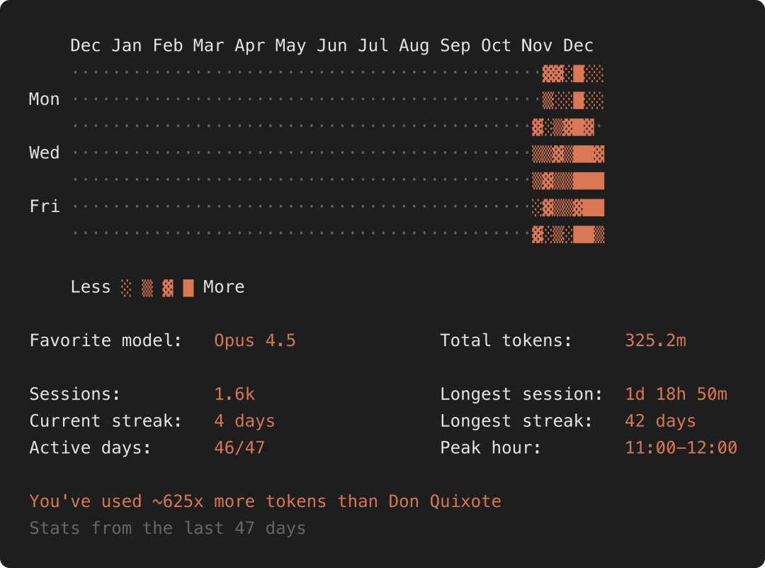 AI圈发生9级地震：大神 Karpathy 的一条推文，戳破了所有人的幻想