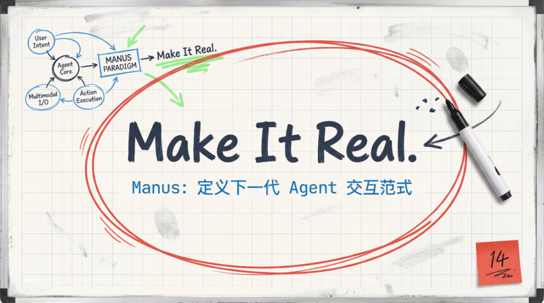 图解Manus产品/技术/体验的最新思考