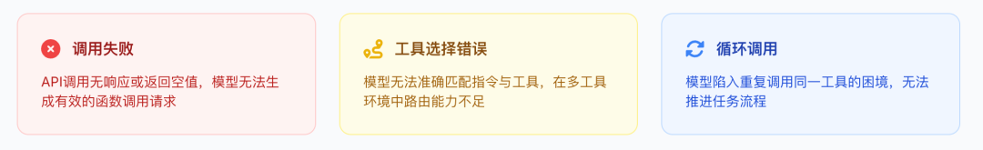 深度解析：为何私有化部署的满血版DeepSeek在企业场景下的多任务协作表现不佳，以及如何优化