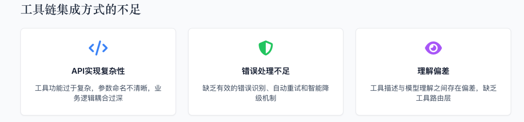 深度解析：为何私有化部署的满血版DeepSeek在企业场景下的多任务协作表现不佳，以及如何优化