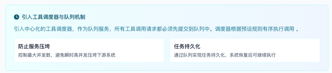 深度解析：为何私有化部署的满血版DeepSeek在企业场景下的多任务协作表现不佳，以及如何优化