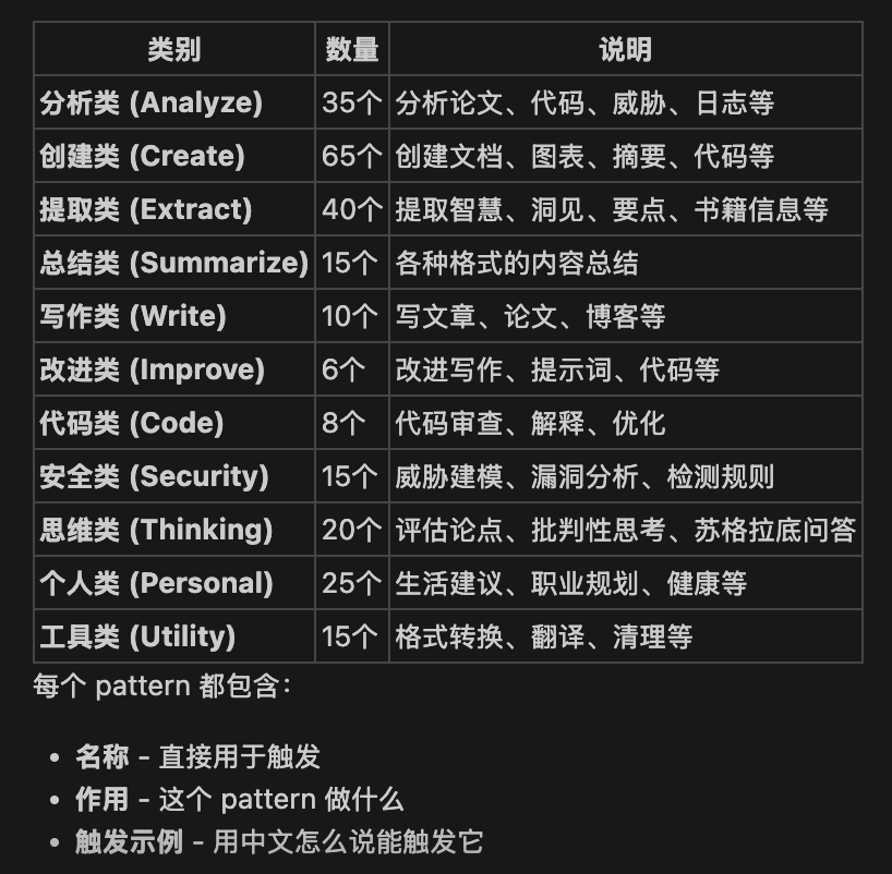 PAI 初探：Code2Skill的一次尝试，以及 Agent和Skill 的初步探索