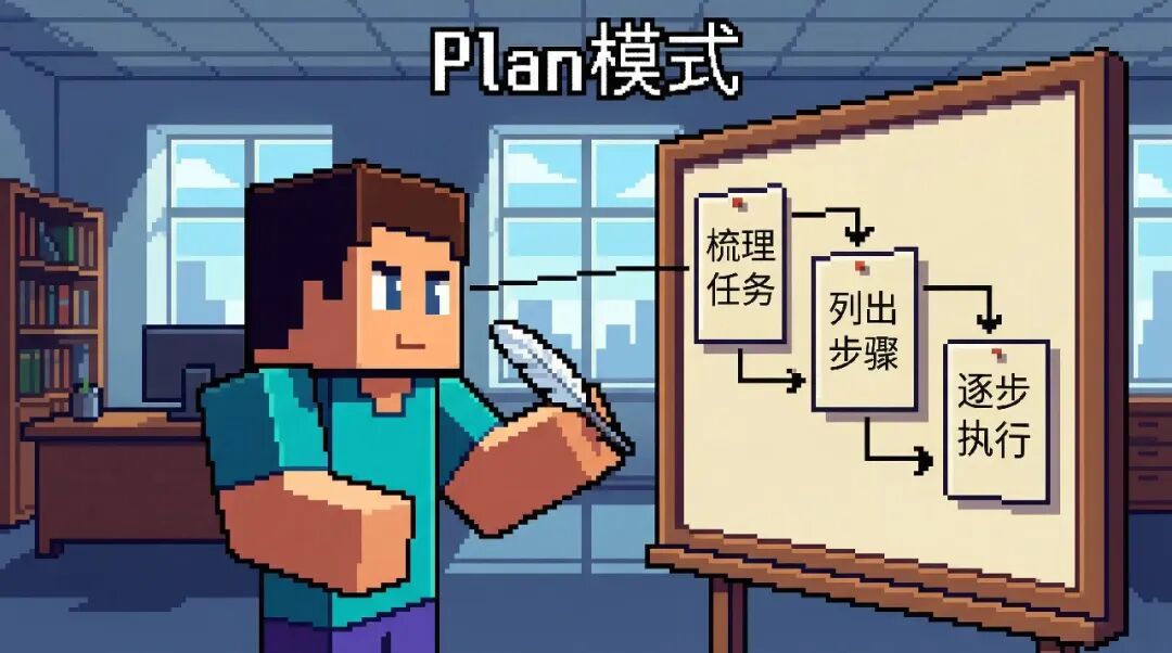 实测 MiniMax-M2.1，编码真的强