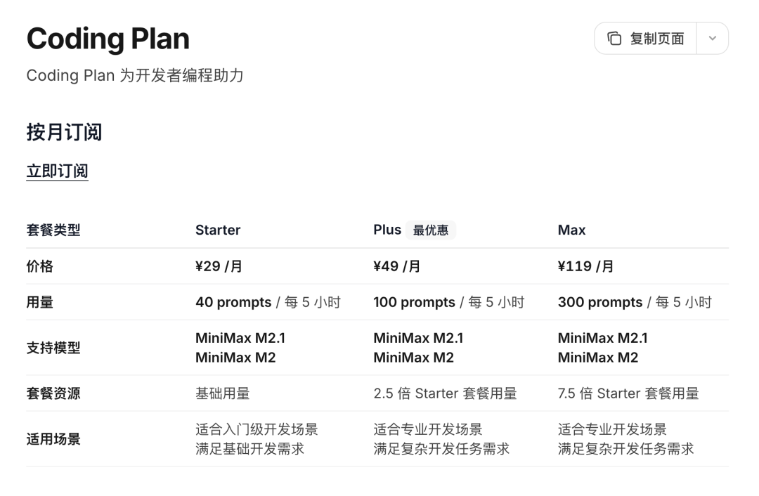 实测 MiniMax-M2.1，编码真的强
