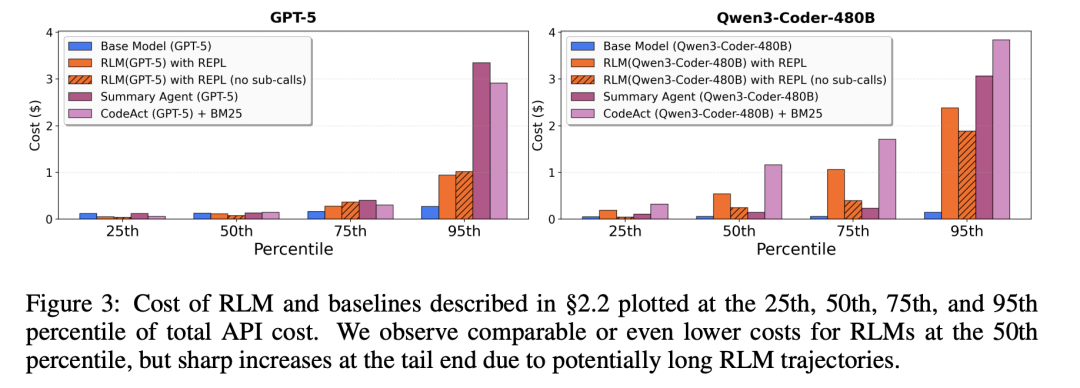 MIT发现让AI变聪明的秘密，竟然和人类一模一样