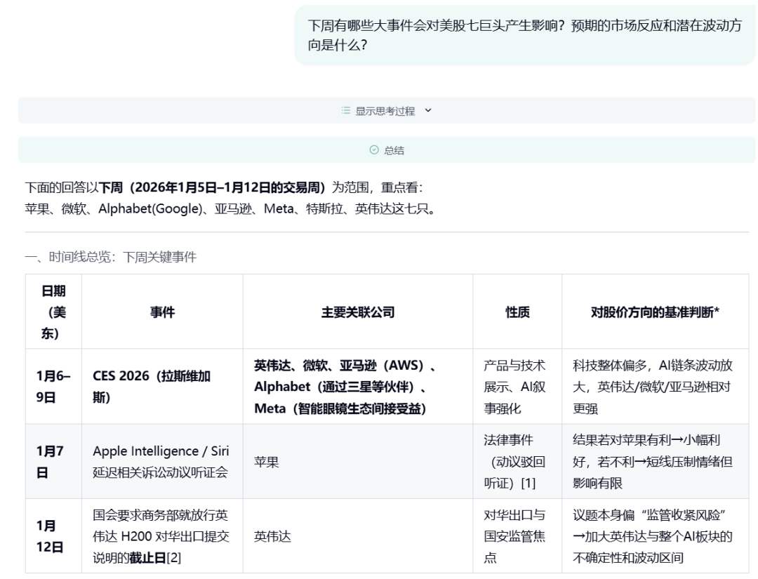 刚刚，蝉联Future X全球榜首的MiroMind发布全球最强搜索智能体模型