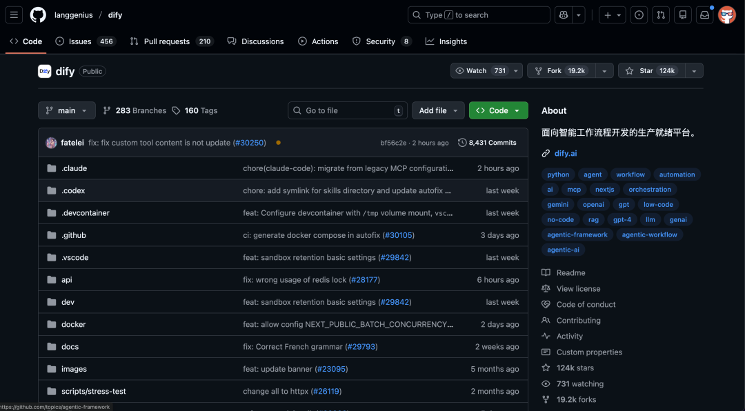 GitHub 上 10 个令人惊艳的 Agent 开发平台，太顶了。