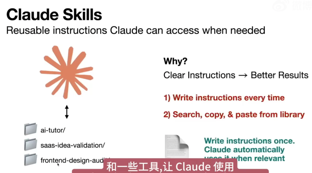 23分钟搞懂 Claude Skills：3 层上下文管理机制，让 AI 省下 99% 的 Token