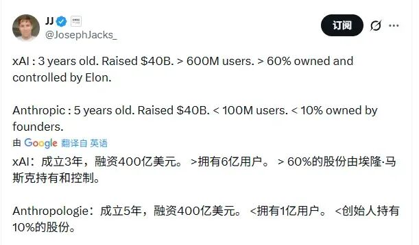 马斯克杀疯了！xAI官宣200亿美元融资，这次真能“干翻”OpenAI？